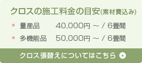 クロスの施工料金の目安(素材費込み)